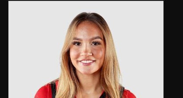 
Alina Sendar Height, Weight, Net Worth, Age, Birthday, Wikipedia, Who, Nationality, Biography 