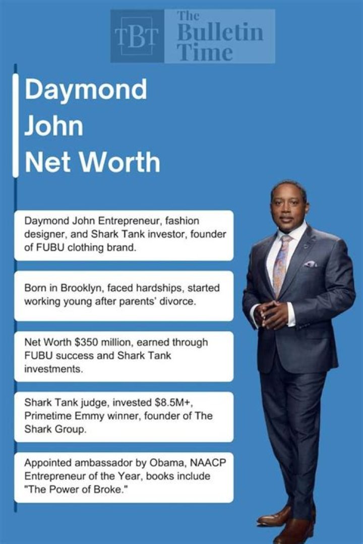 Daymond John Height, Weight, Net Worth, Age, Birthday, Wikipedia, Who, Nationality, Biography
