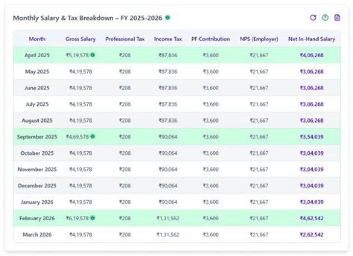 
Dustin Hopkins Contract Breakdown and Salary: How Much He Earn? Wiki And Career 