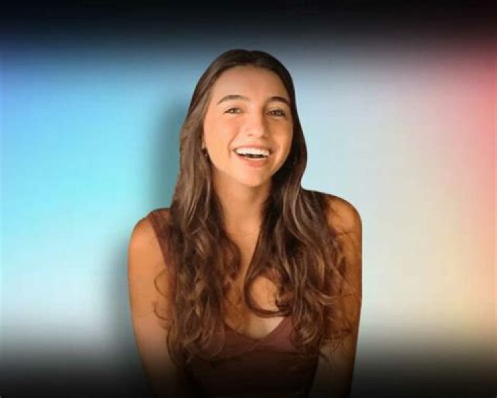 Ellie Rae Dobleske Height, Weight, Net Worth, Age, Birthday, Wikipedia, Who, Nationality, Biography