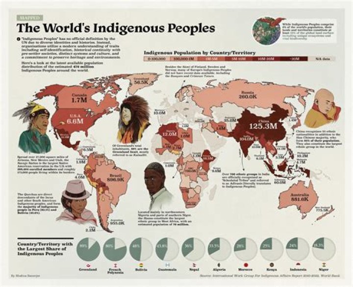 
Is Adam Reynolds Indigenous? Ethnicity And Religion 