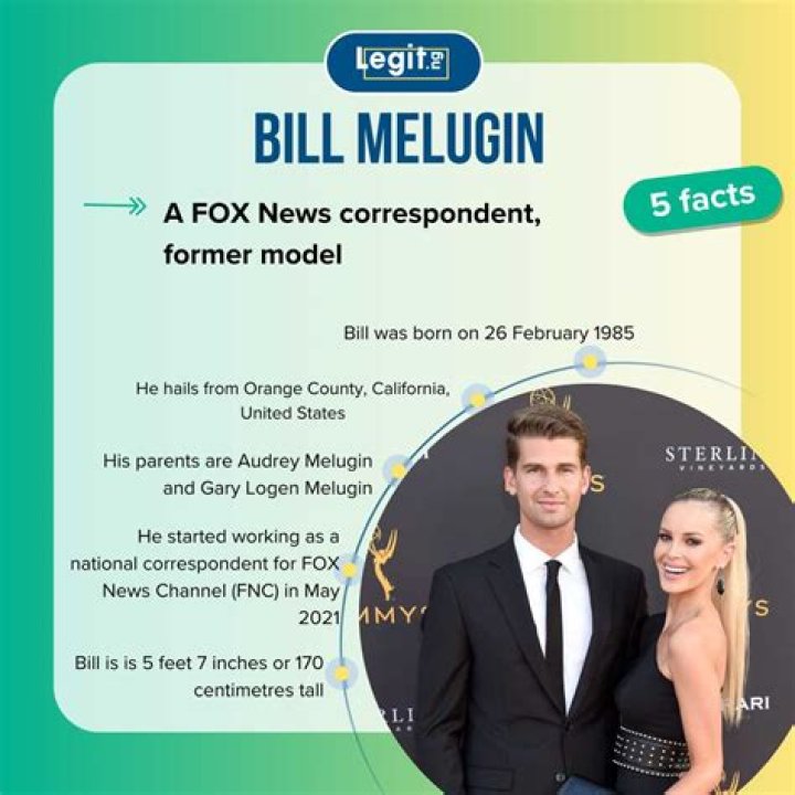 Is Bill Melugin Married? Personal Life Details Of The L.A. Based National Correspondent For FOX News