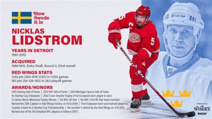 Is Gustav Lindstrom Related To Nick Lidstrom? Dad Anders Lindstrom