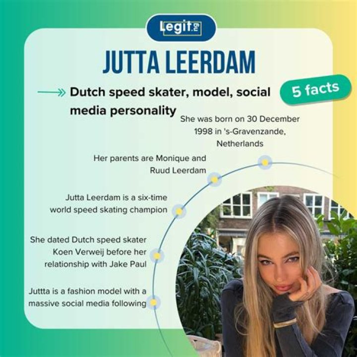 Jutta Leerdam Height, Weight, Net Worth, Age, Birthday, Wikipedia, Who, Nationality, Biography