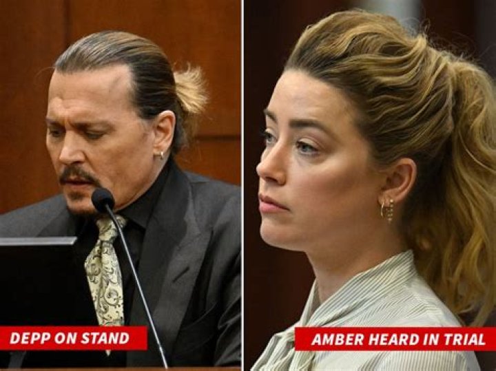 
Know About Amber Heard Witness Elizabeth Marz As She Cries During Johnny Depp Trial 