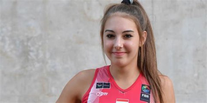 
Last Feast Of The Wolves – Orsolya Toth Height, Age, Boyfriend, Biography, Wiki, Net Worth 