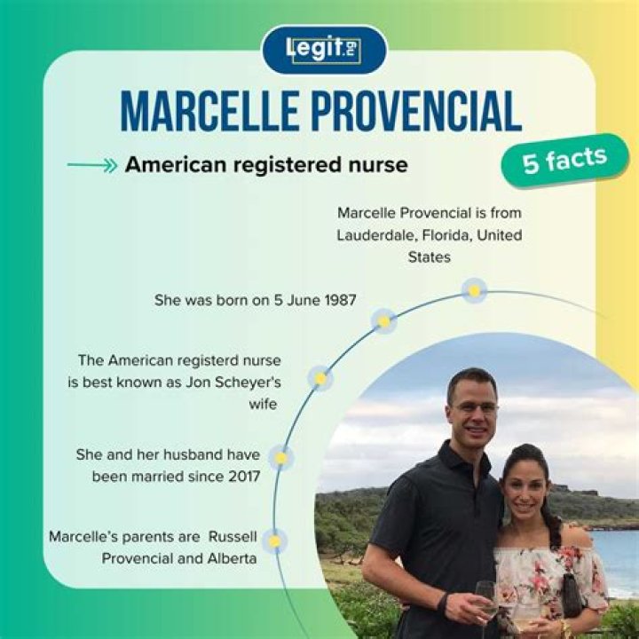 Marcelle Provencial Age, Birthday, Wikipedia, Who, Nationality, Biography