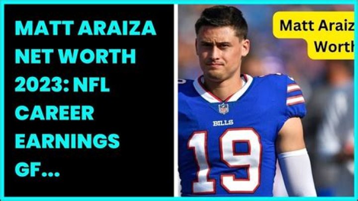 Matt Araiza Height, Weight, Net Worth, Age, Birthday, Wikipedia, Who, Nationality, Biography
