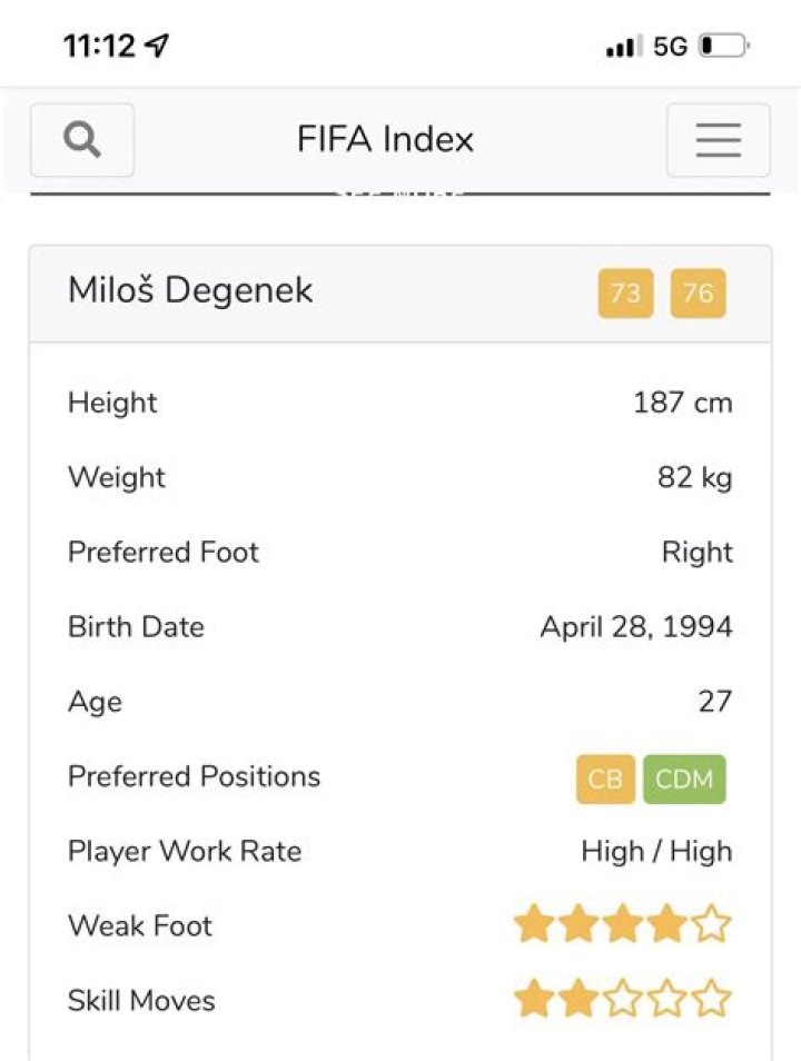Milos Degenek Height, Weight, Net Worth, Age, Birthday, Wikipedia, Who, Instagram, Biography