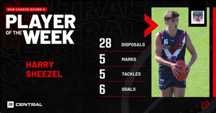 
NAB League Harry Sheezel: 5 Facts You Need To Know About The Prospect 