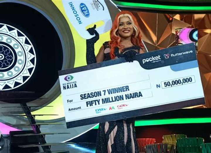 
Phyna, BBNaija S7 winner Stuns In New Photos 