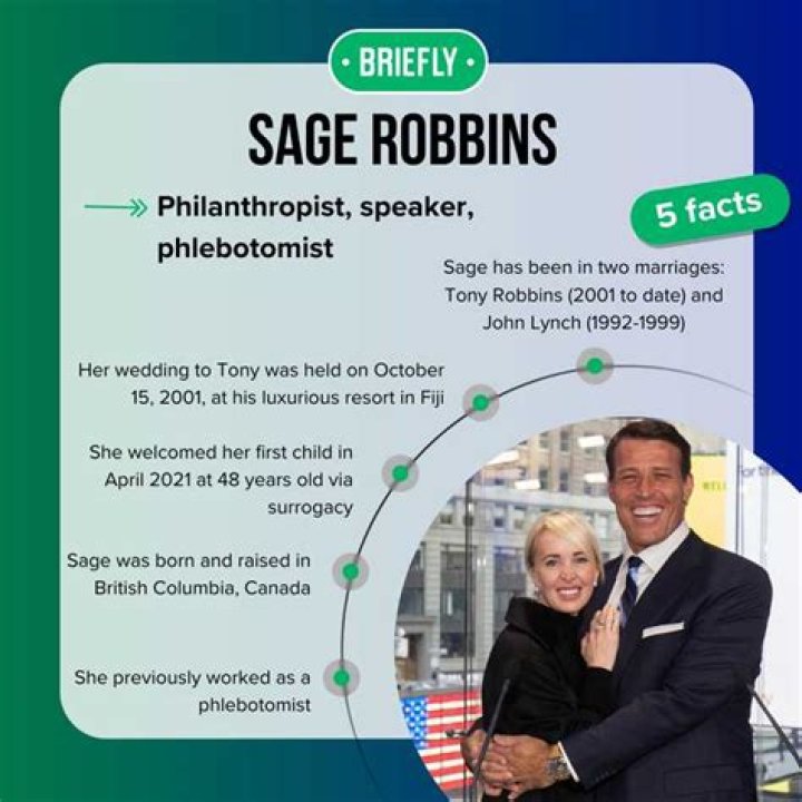 Sage Robbins Age, Birthday, Wikipedia, Who, Nationality, Biography