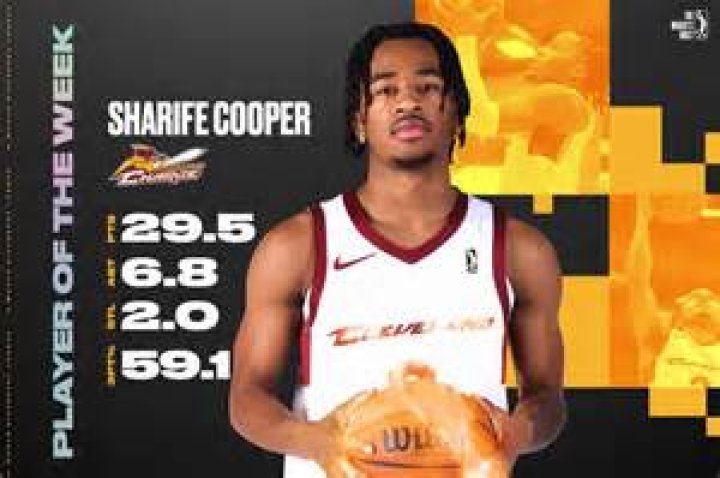 Sharife Cooper Height, Weight, Net Worth, Age, Birthday, Wikipedia, Who, Nationality, Biography