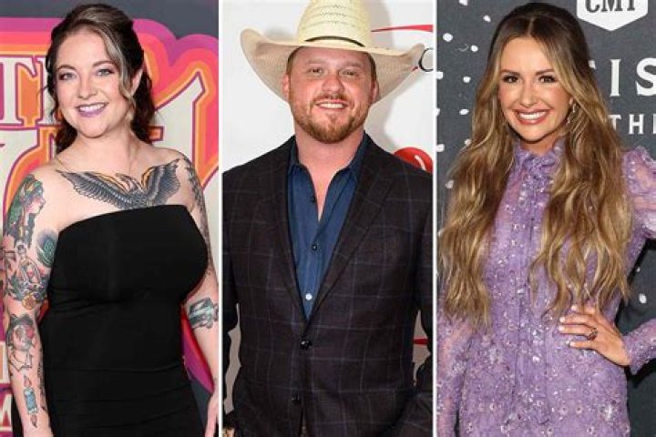 
Star-Studded 2022 CMA Awards Presenters: Reba McEntire, Wynonna Judd, Jessica Chastain and More! 