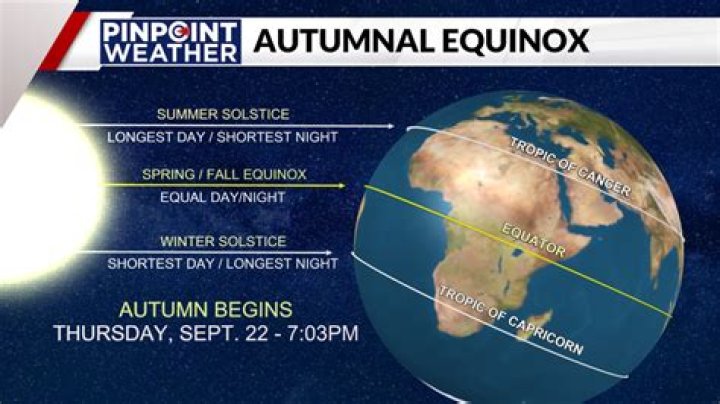 
The Fall Equinox Is Start of a New Season and a Chance for New Beginnings 