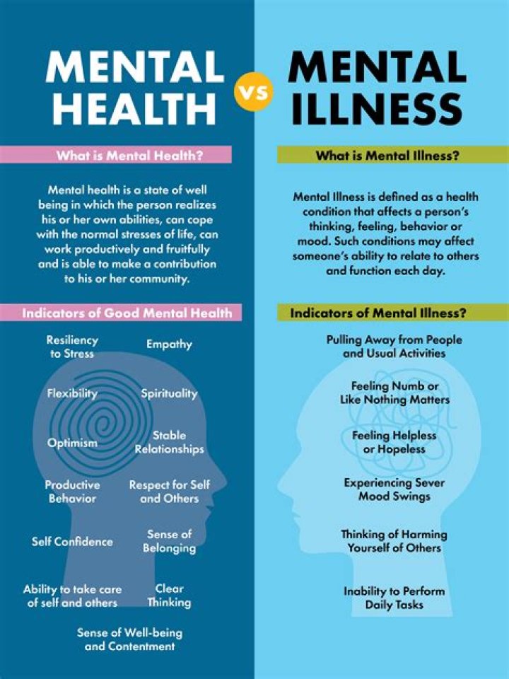 
What Illness Does Bulelani Koyo Have? Health Problems Explained 