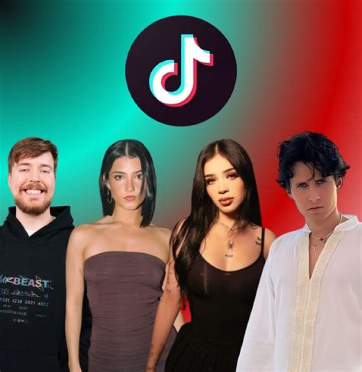 
Who Is Ryker On TikTok? Drama And Popular Videos Explained 