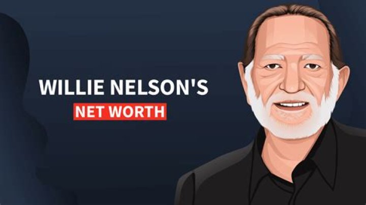 
Willie Nelson Net Worth 2023: Look at How He Achieved Financial Success! 