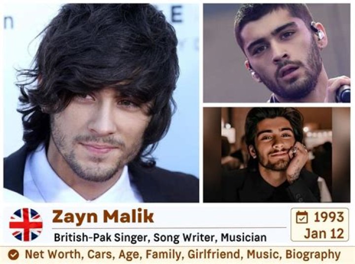 Yaser Malik Height, Weight, Net Worth, Age, Birthday, Wikipedia, Who, Nationality, Biography